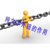博山纯文本外链对于网站排名的作用