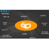 博山什么样的外链才是高价值的外链